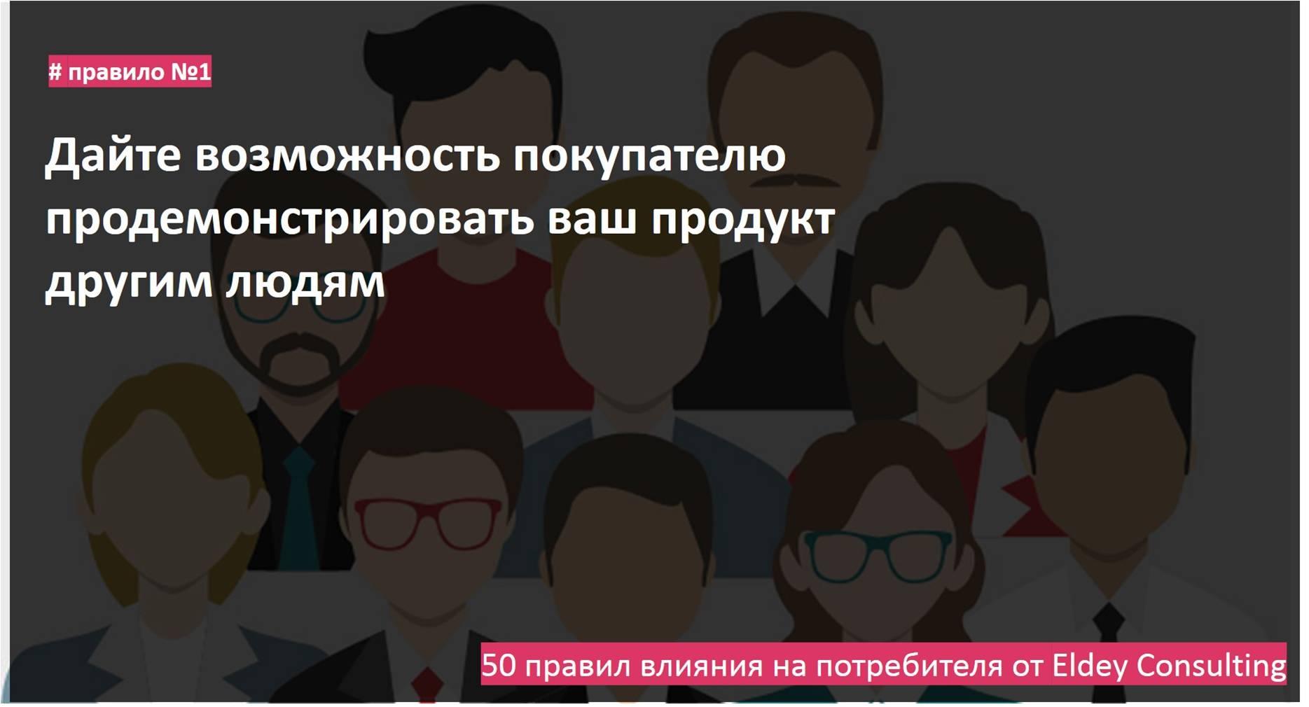 психология маркетинга - поведение потребителей. Eldey Consulting Group. eldey.ru